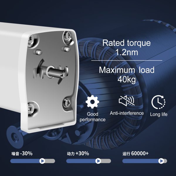 Electric curtain track motor - Image 3