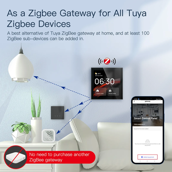 Tuya 4" Smart Control Panel w/ Alexa Voice - Central Touchscreen Hub - Image 2