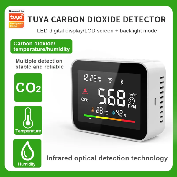 Tuya WiFi CO2 Detector - Smart Indoor Air Quality Monitor w/ App Alarms - Image 2