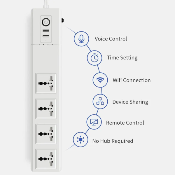 Smart Power Strip 4 AC Outlets and 2 USB - Image 2