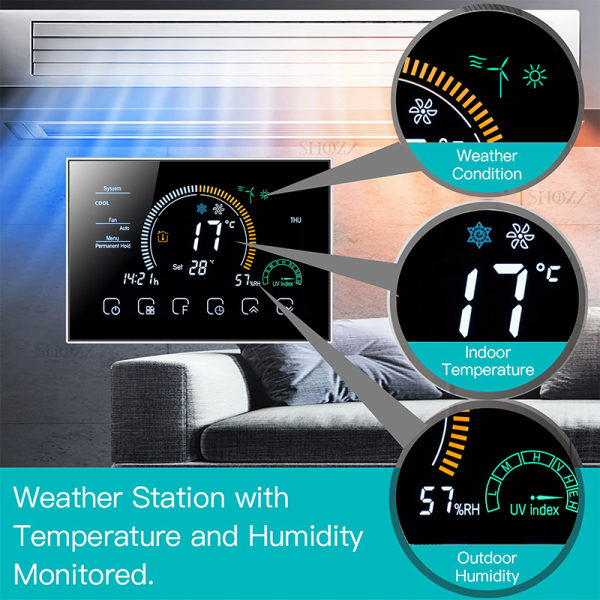 Tuya WiFi Central AC Thermostat - 3-Speed Fan Control - Image 2