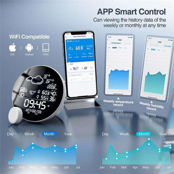 Tuya WiFi Weather Station - Indoor/Outdoor Temp/Humidity w/ Alarm & Memory - Image 2