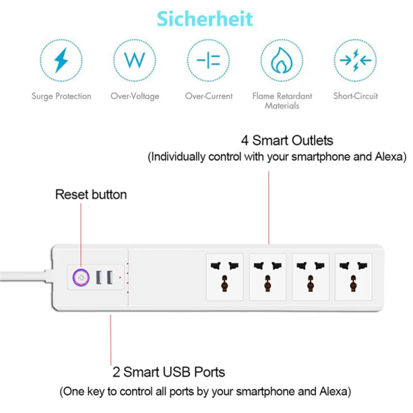 Smart Power Strip 4 AC Outlets and 2 USB - Image 3