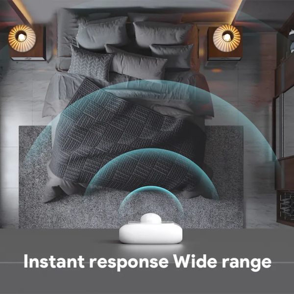 Tuya Smart Motion Sensor&Scene Button - Image 2