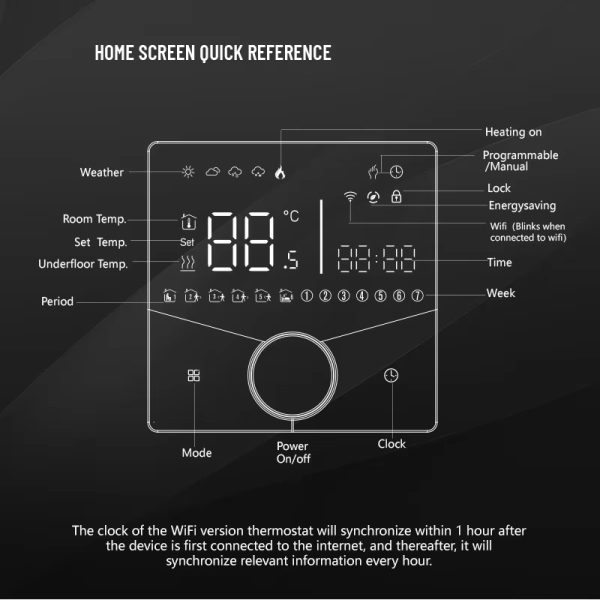 Smart Thermostat WIFI HVAC Controller - Image 2