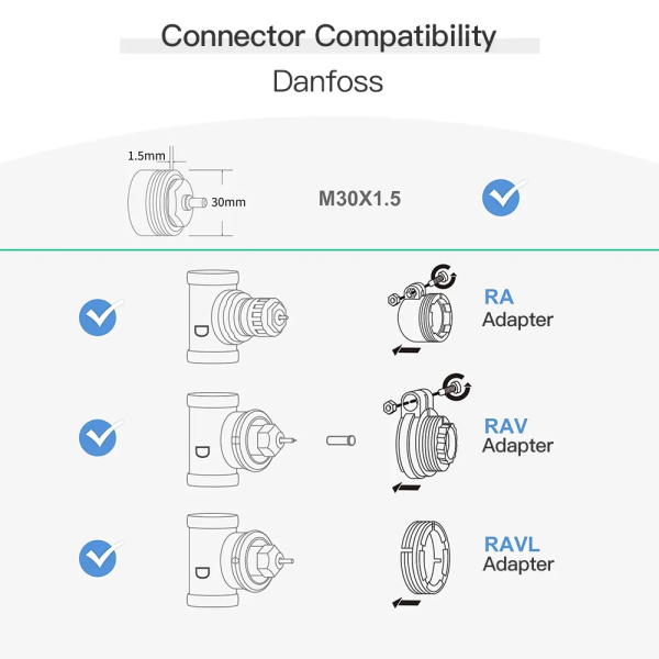 Tuya WiFi/ZigBee Smart Thermostatic Radiator Valves & Underfloor Controller - Image 3