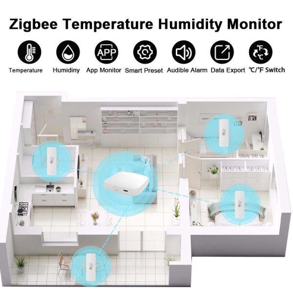 Tuya Zigbee Climate Sensor - Wireless Temp/Humidity Monitor w/ Alexa/Google - Image 4