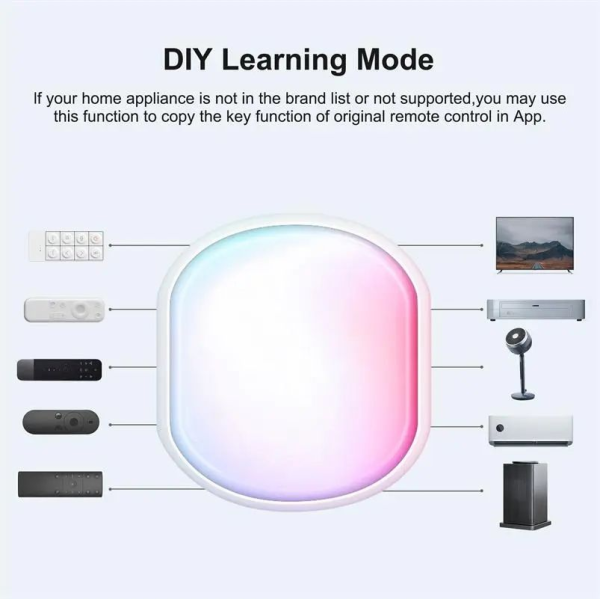 Tuya WiFi IR Hub - Universal AC Remote w/ Alexa/Google Voice - Image 4