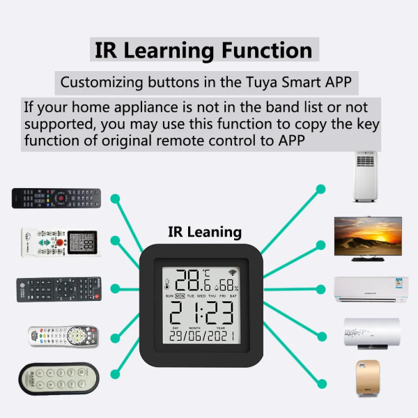 Tuya WiFi IR Remote & Sensor - Universal AC/TV Control w/ Temp/Humidity Monitoring - Image 4