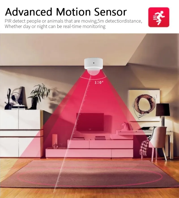 Tuya Zigbee/WiFi PIR Sensor – Security Alarm w/ Smart Life & Voice Automation - Image 4