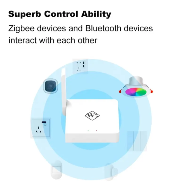 Tuya Zigbee 3.0 & BLE MESH Gateway w/ External Antenna - Hotel Smart Hub - Image 4