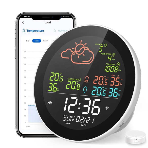 Tuya Smart Weather Station - WiFi Wireless w/ Wind, UV, Pressure & Clock