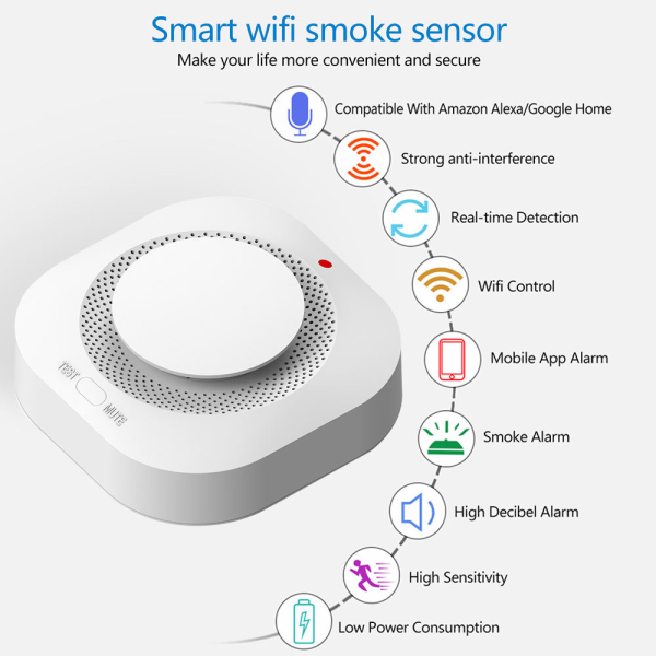 Tuya WiFi Smoke & Fire Alarm - Wireless Detector w/ App Alerts & 85dB Siren