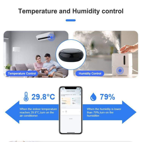Tuya Smart WiFi IR Remote - Voice Control for Alexa & Google Home, Universal App Control - Image 3