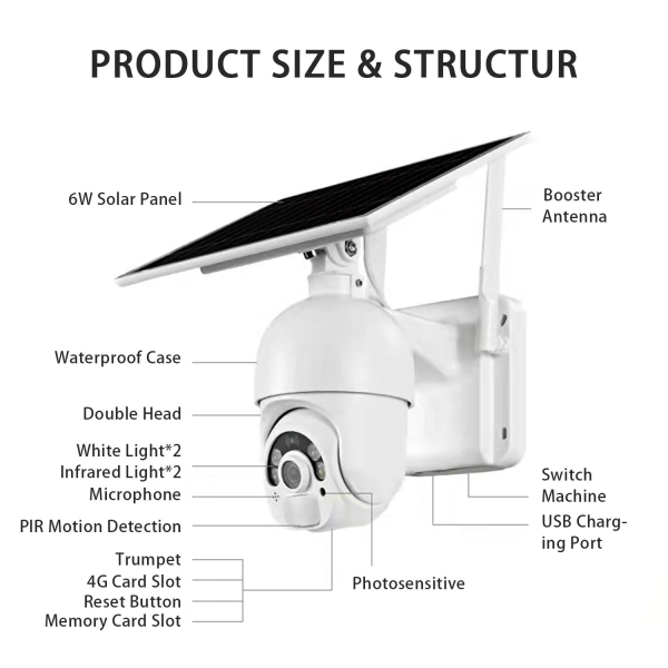 4G/WiFi Outdoor PTZ Camera with PIR Detection, Night Vision & Waterproof - Image 3