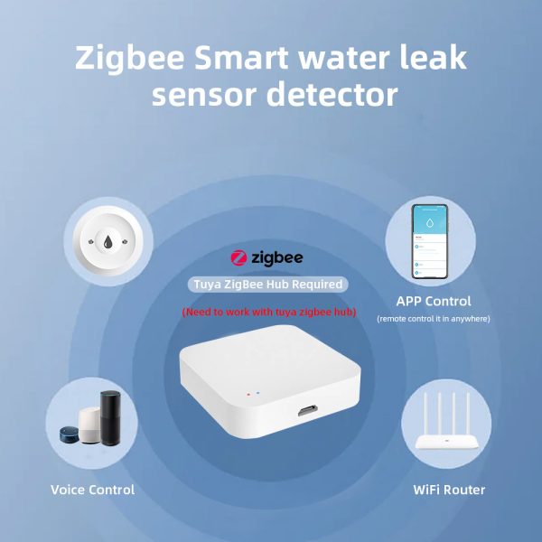 Zigbee Water Leak Sensor - IP67 Flood Detector, 5-Year Battery, Works with Home Assistant & Tuya - Image 3