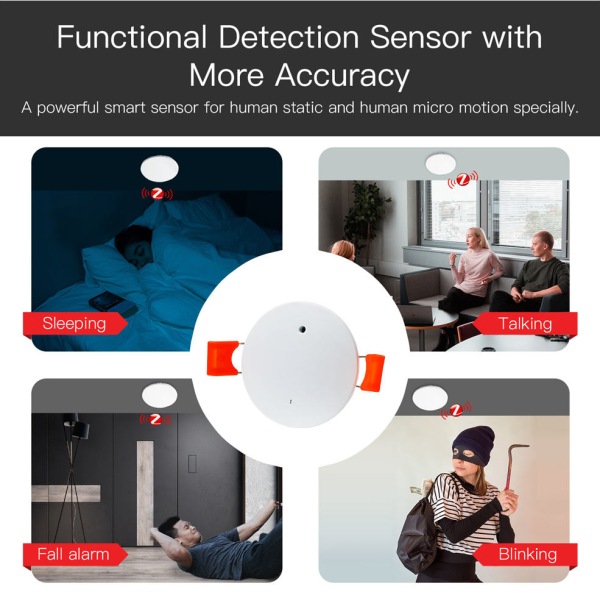 Tuya Dual-Band Radar Human Presence Sensor with WiFi/Zigbee - Image 3