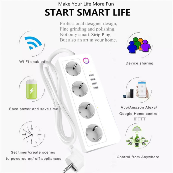 Smart Power Strip with 4 USB Ports & EU Plugs – Alexa/Google Voice & App Control - Image 4