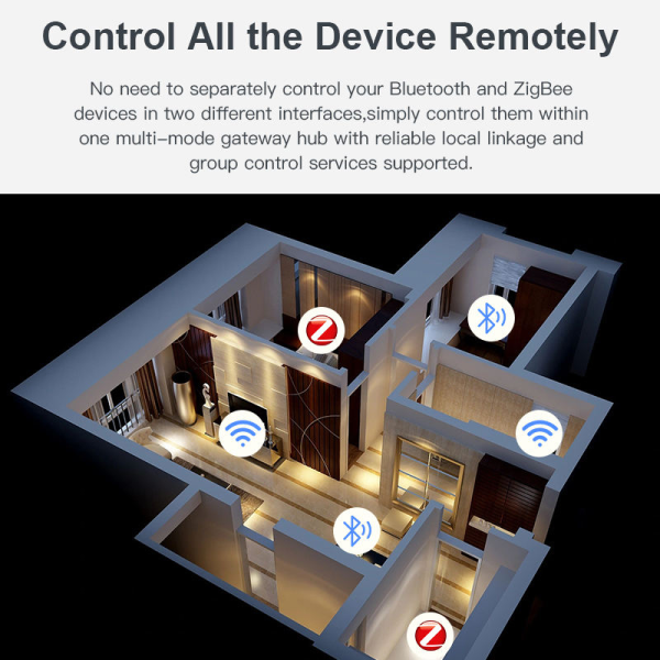 Tuya Smart Hub Gateway - Zigbee 3.0 + BLE Mesh Bridge with Alexa/Google Voice Control - Image 6