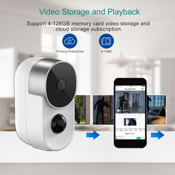 Tuya Solar-Powered 1080P Outdoor Camera with Night Vision & Cloud Storage - Image 6
