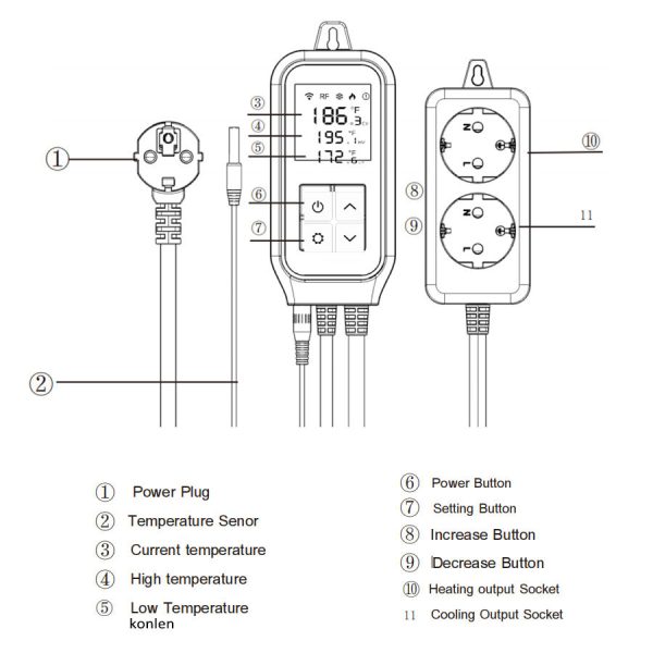Tuya Smart WiFi Thermostat - US Plug, Digital Temp Controller for Breeding & Home - Image 4