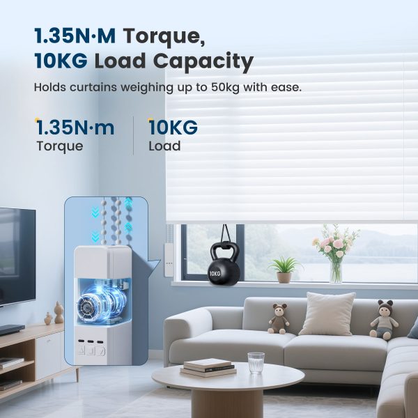 Tuya APP Controlled Smart Roller Shades Motorized Curtain Motor - Image 4