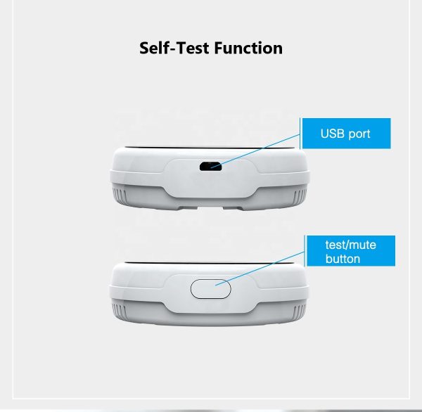 ‌Wireless 433MHz Home Gas Leak Alarm Detector for LPG & Natural Gas - Image 2