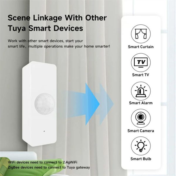 WiFi & Zigbee Smart PIR Motion Sensor Mini Movement Detector - Image 4