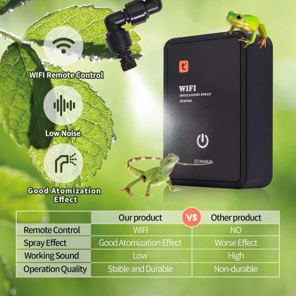 Smart WiFi Reptile Fogger Kit with Intelligent Timed Misting System