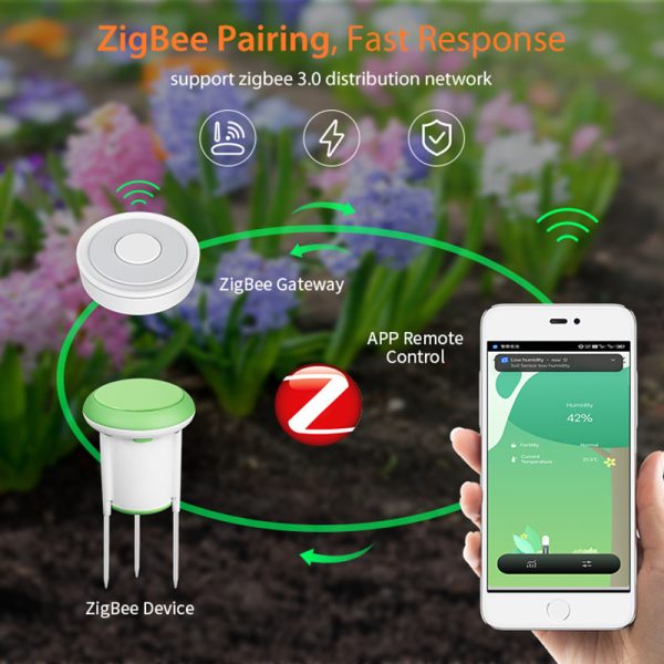 Tuya Zigbee 3.0 IP67 Temperature Sensor and Soil Moisture Meter - Image 6