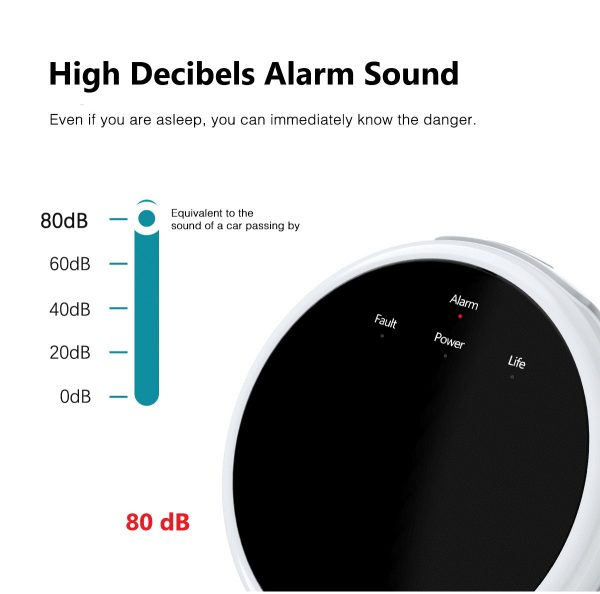 ‌Wireless 433MHz Home Gas Leak Alarm Detector for LPG & Natural Gas - Image 4