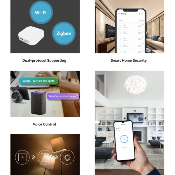 eWeLink Zigbee 3.0 Mini Gateway - USB-Powered Smart Home Hub, 1000+ Device Support - Image 3